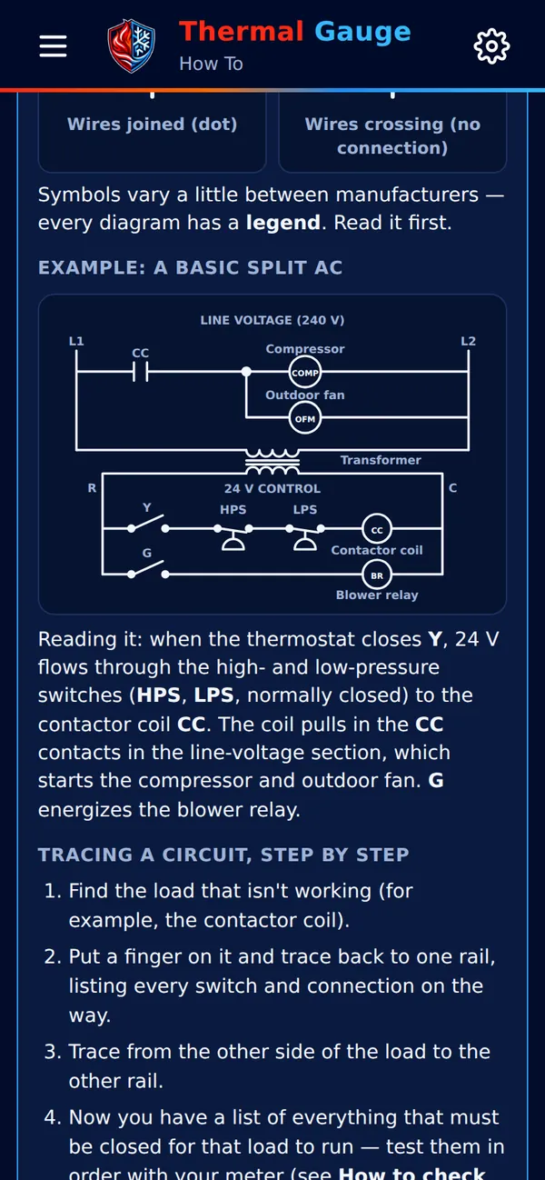 How To guide showing a ladder wiring diagram of a split AC